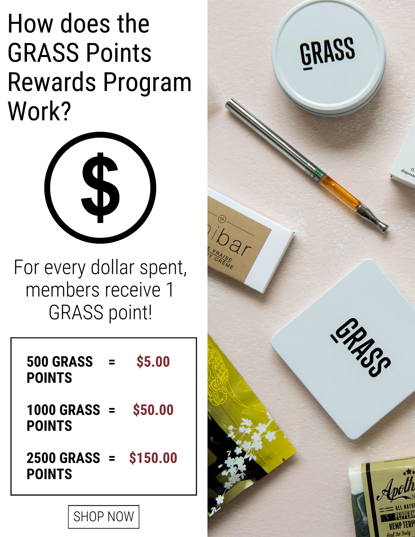 Canna Cabana Canada Reward Program