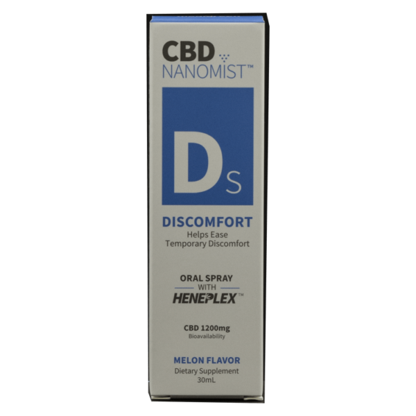 Medigreen CBD Nanomist – Discomfort | Canna Cabana Canada
