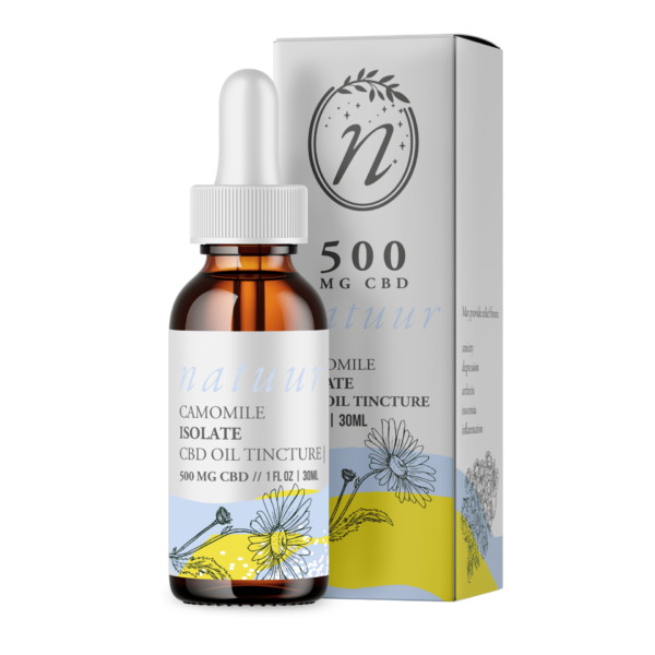 Natuur – Full Spectrum CBD Oil Tincture – Lemon Ginger – 1000mg | Canna Cabana Canada